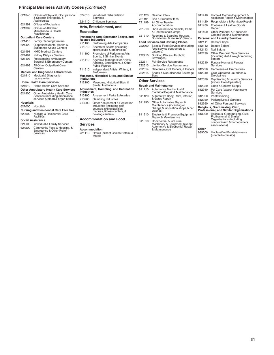 Instructions for IRS Form 1120 U.S. Corporation Income Tax Return, Page 31