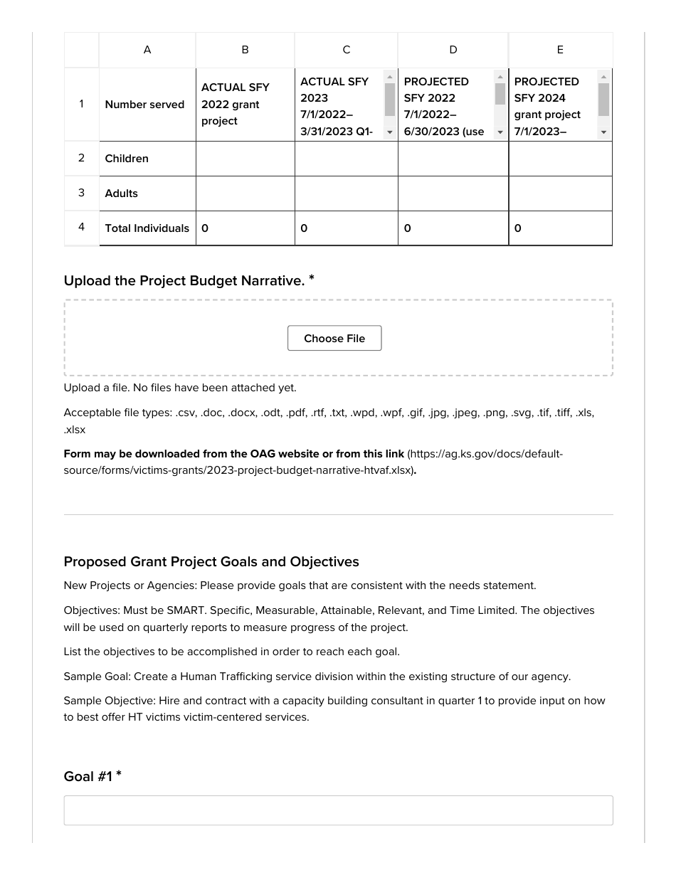 Preview the Htvaf Grant Application Questions - Kansas, Page 10
