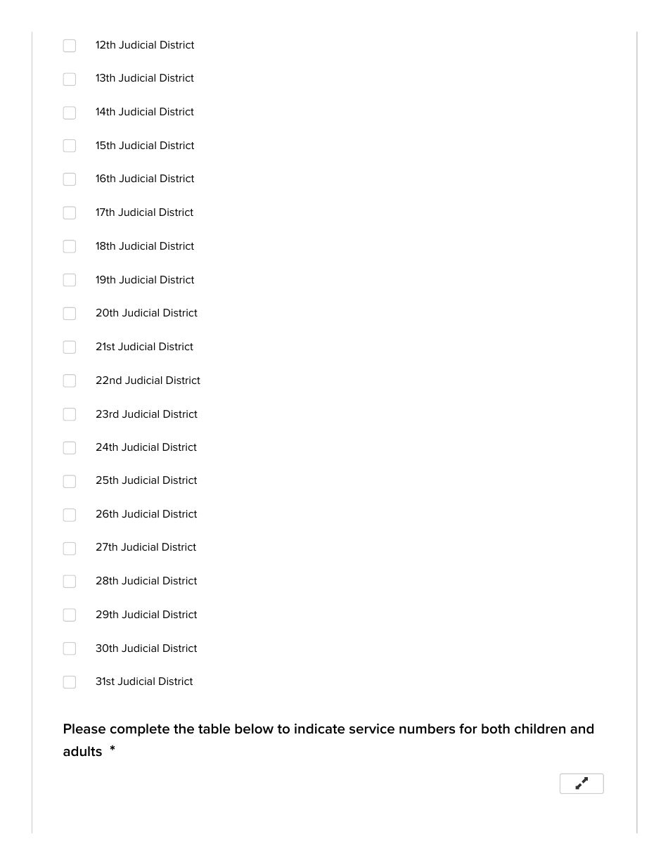 Preview the Htvaf Grant Application Questions - Kansas, Page 9