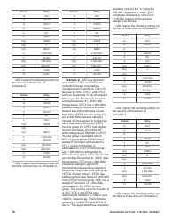 Instructions for IRS Form 1118 Foreign Tax Credit - Corporations, Page 16