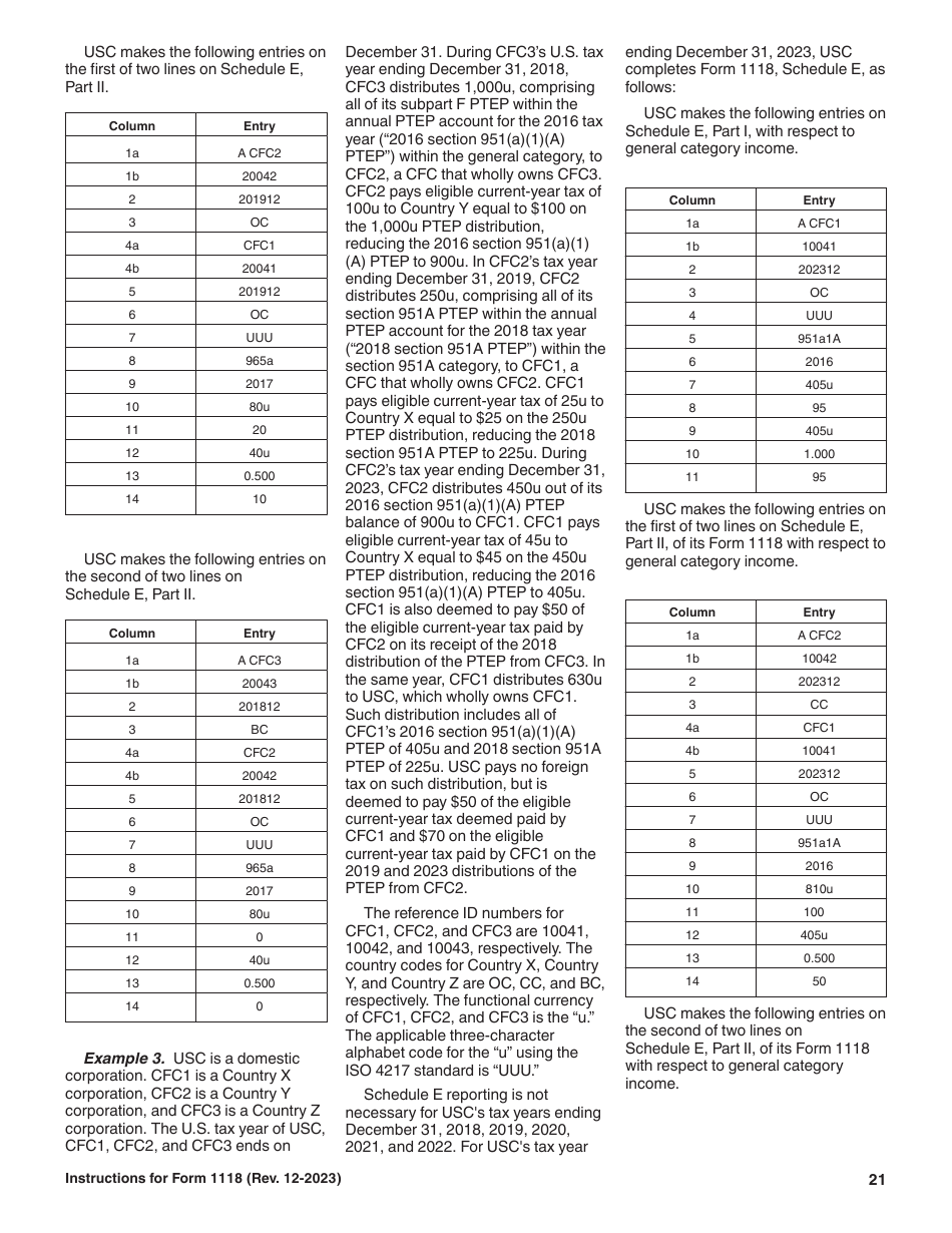 Instructions for IRS Form 1118 Foreign Tax Credit - Corporations, Page 21