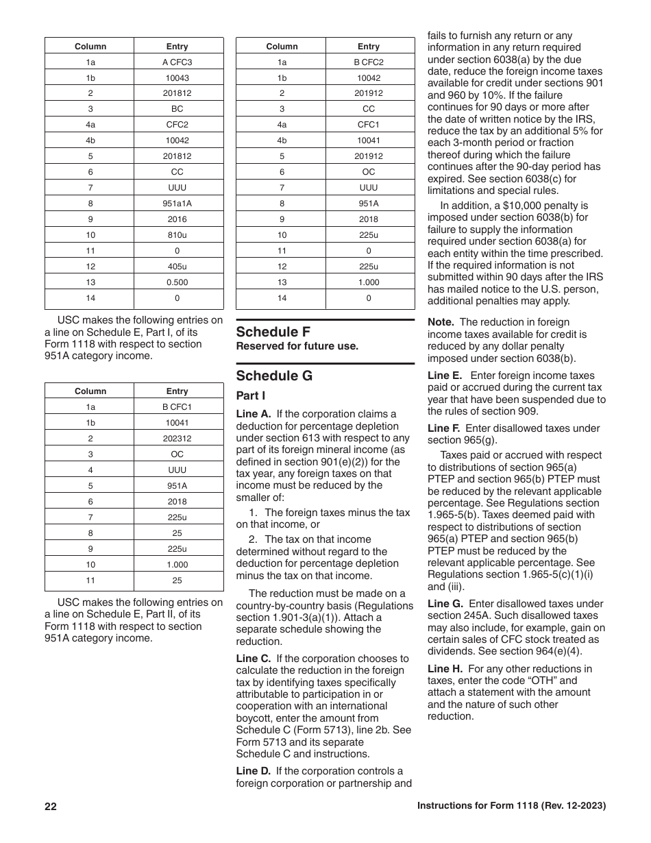 Instructions for IRS Form 1118 Foreign Tax Credit - Corporations, Page 22