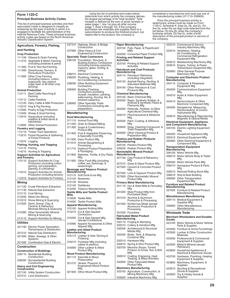 Instructions for IRS Form 1120-C U.S. Income Tax Return for Cooperative Associations, Page 29