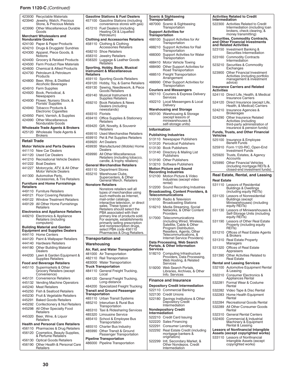 Instructions for IRS Form 1120-C U.S. Income Tax Return for Cooperative Associations, Page 30