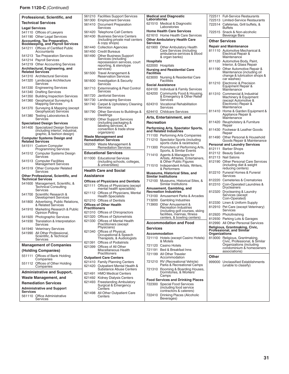 Instructions for IRS Form 1120-C U.S. Income Tax Return for Cooperative Associations, Page 31