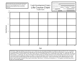 &quot;Life Course Chart Template&quot;