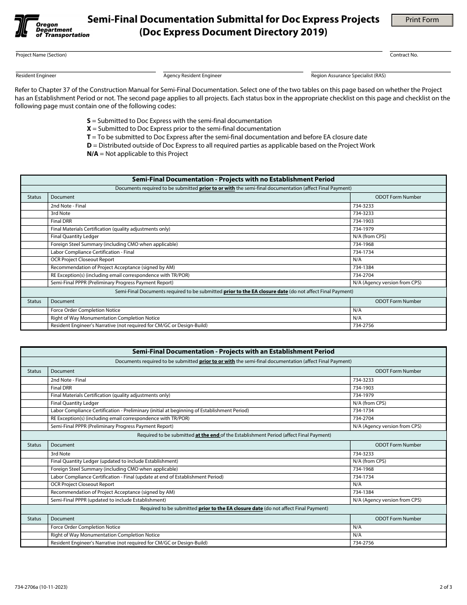 Form 734-5222 (734-2706A) Semi-final Documentation Submittal for Doc Express Projects (Master List 2019) - Oregon, Page 2