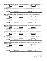 Form SP-5 Right Sizing High School Educational Facilities Form - Utah, Page 4