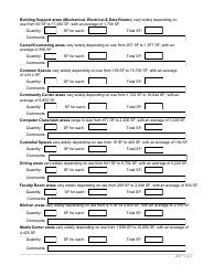 Form SP-5 Right Sizing Junior High School Educational Facilities Form - Utah, Page 2