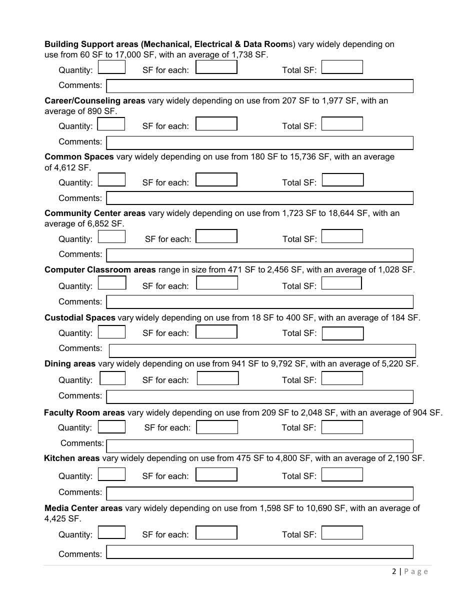 Form SP-5 Right Sizing Junior High School Educational Facilities Form - Utah, Page 2