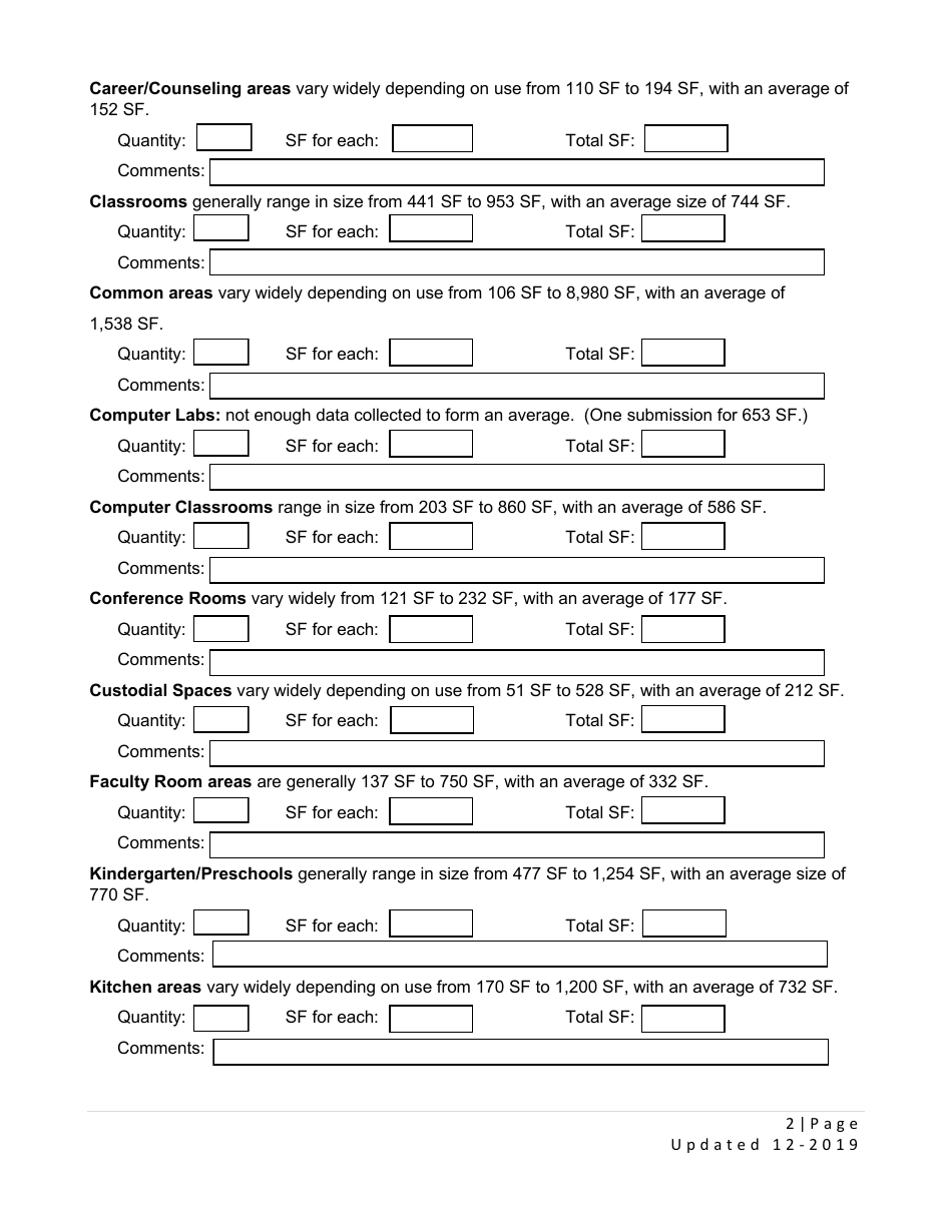 Form SP-5 Right Sizing Charter School Educational Facilities Form - Utah, Page 2