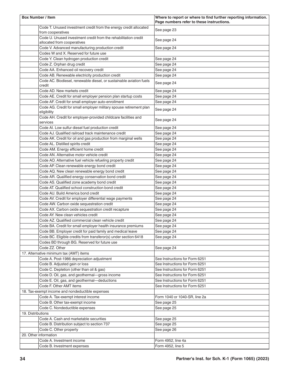 Instructions for IRS Form 1065 Schedule K-1 Partners Share of Income, Deductions, Credits, Etc. (For Partners Use Only), Page 34