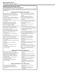 Form SFN28701 Schedule 38-TC Tax Credits - North Dakota, Page 8