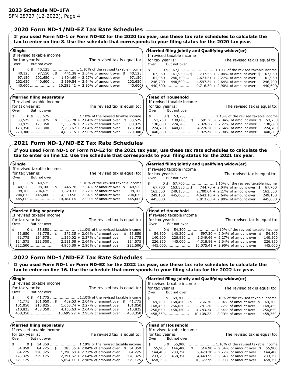 Form Sfn28727 Schedule Nd 1fa Download Fillable Pdf Or Fill Online Tax Under 3 Year Averaging 4948