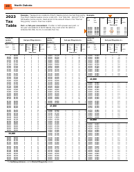 Instructions for Form ND-EZ, ND-1, SFN28745, SFN28702 - North Dakota, Page 22