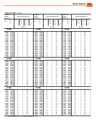 Instructions for Form ND-EZ, ND-1, SFN28745, SFN28702 - North Dakota, Page 23