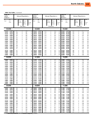 Instructions for Form ND-EZ, ND-1, SFN28745, SFN28702 - North Dakota, Page 25