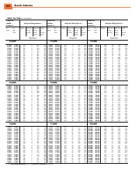 Instructions for Form ND-EZ, ND-1, SFN28745, SFN28702 - North Dakota, Page 26