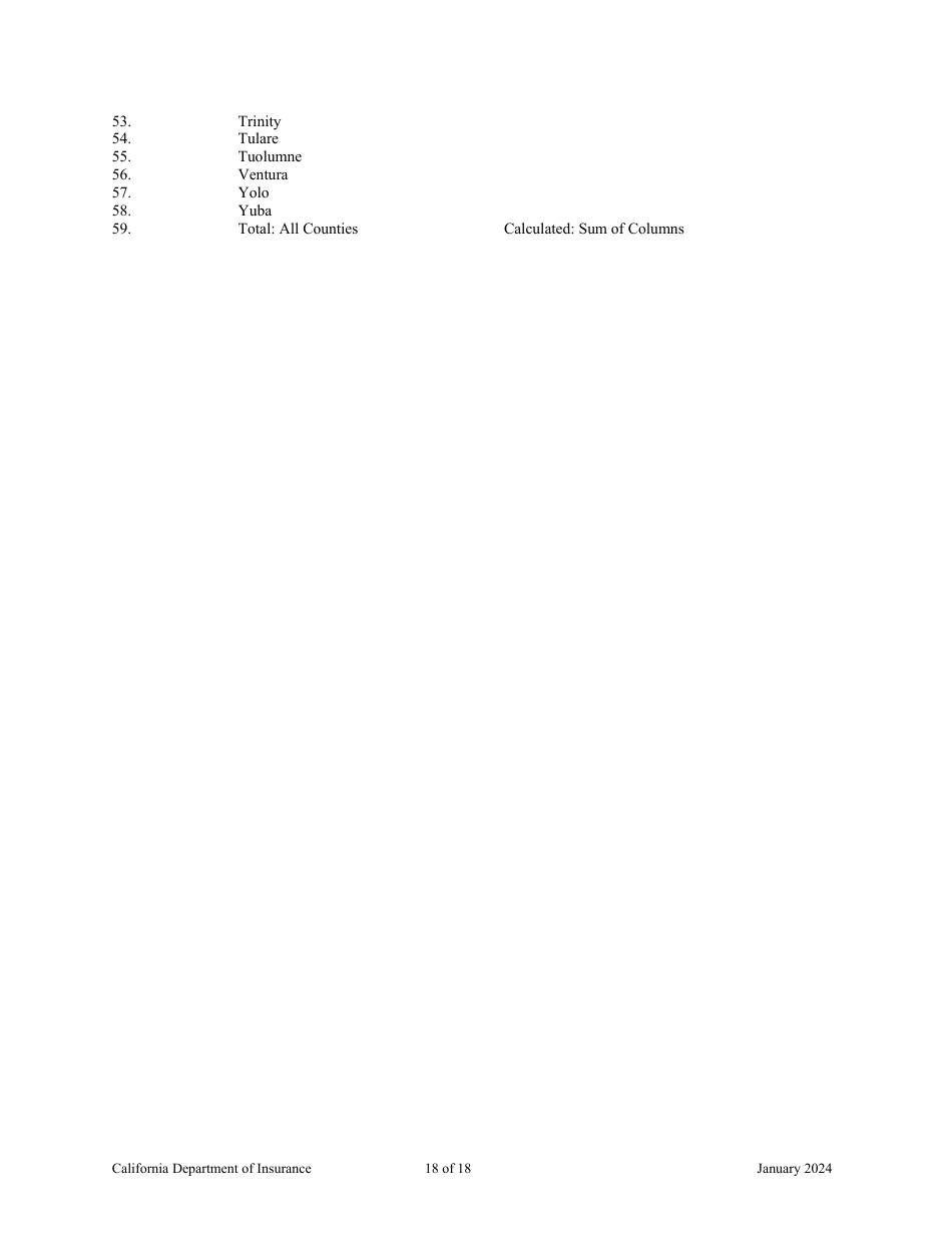 Instructions for California Title Insurance Statistical Plan and Income Statement Report - California, Page 18