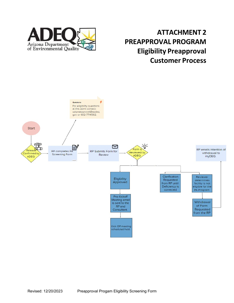Underground Storage Tank (Ust) Preapproval Program Eligibility Screening Form - Arizona, Page 11