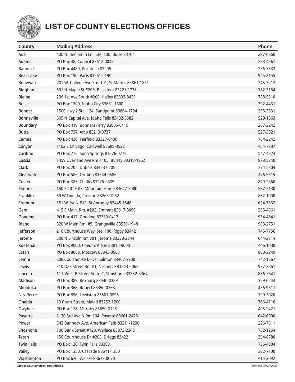 Report of Alleged Violation of Sunshine Act - Idaho, Page 3