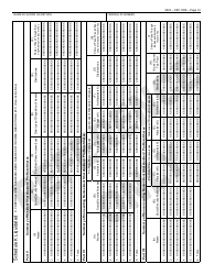 Form CBT-100S New Jersey Corporation Business Tax Return - New Jersey, Page 13