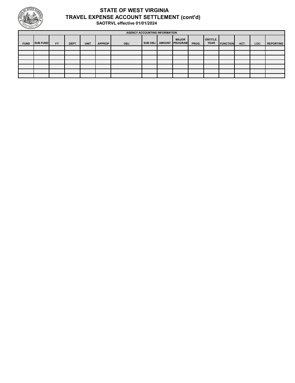 Travel Expense Account Settlement - West Virginia, Page 3