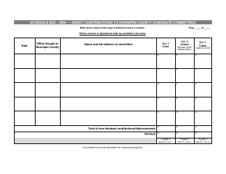 Report of Receipts and Expenditures for Political Party Units - Minnesota, Page 17
