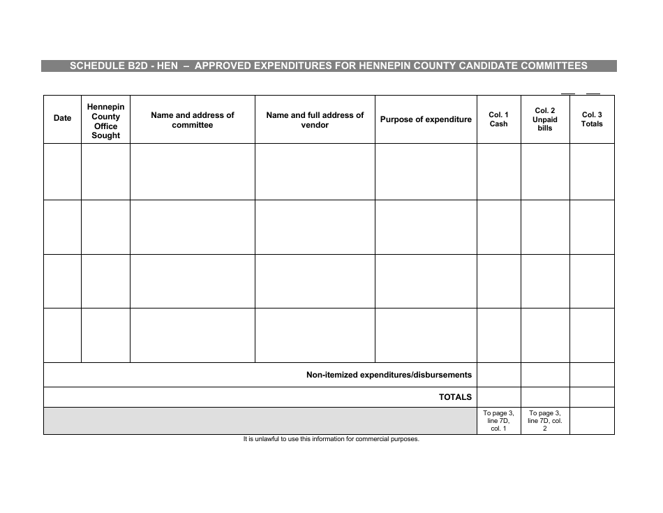 Report of Receipts and Expenditures for Political Party Units - Minnesota, Page 19