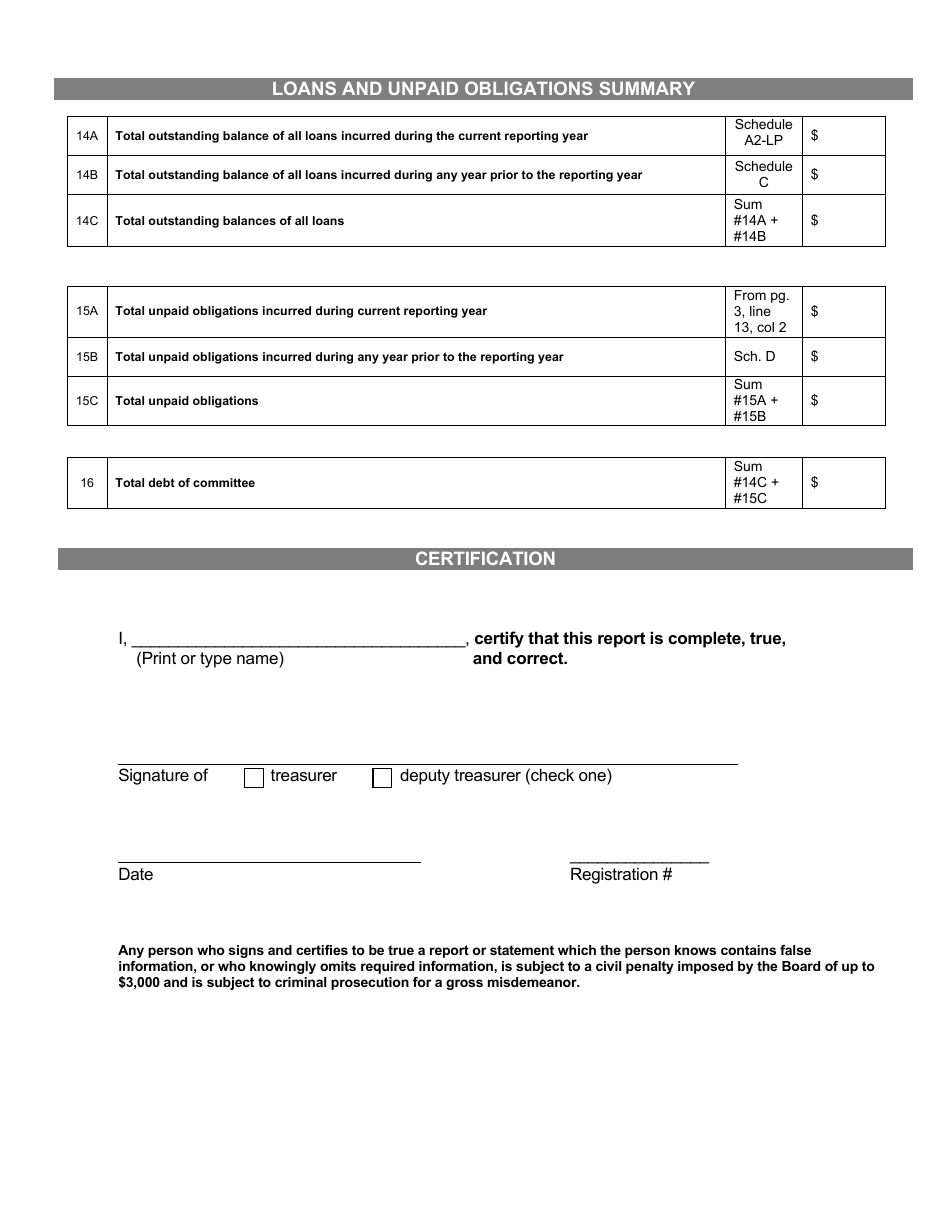 Report of Receipts and Expenditures for Independent Expenditure Committees and Funds - Minnesota, Page 5