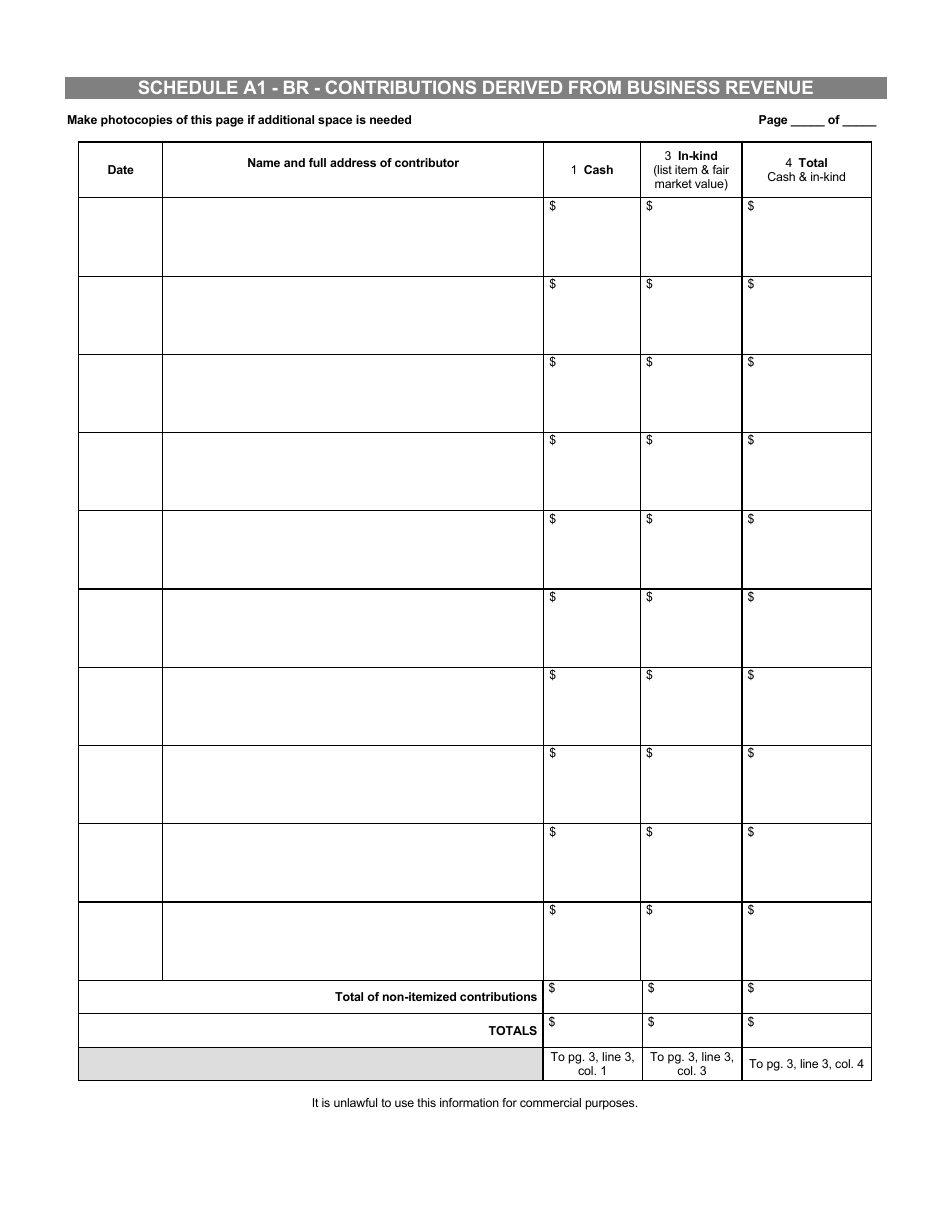 Report of Receipts and Expenditures for Independent Expenditure Committees and Funds - Minnesota, Page 9