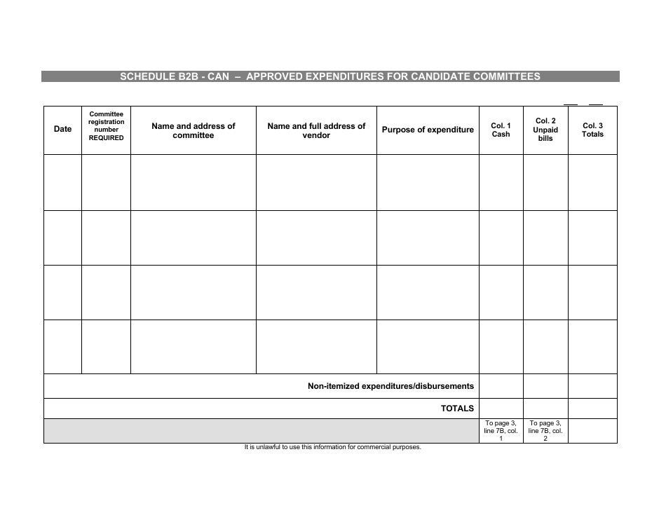 Report of Receipts and Expenditures for Political Committees and Political Funds - Minnesota, Page 15
