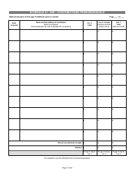 Report of Receipts and Expenditures for Candidate Committees Principal Campaign Committees - Minnesota, Page 7