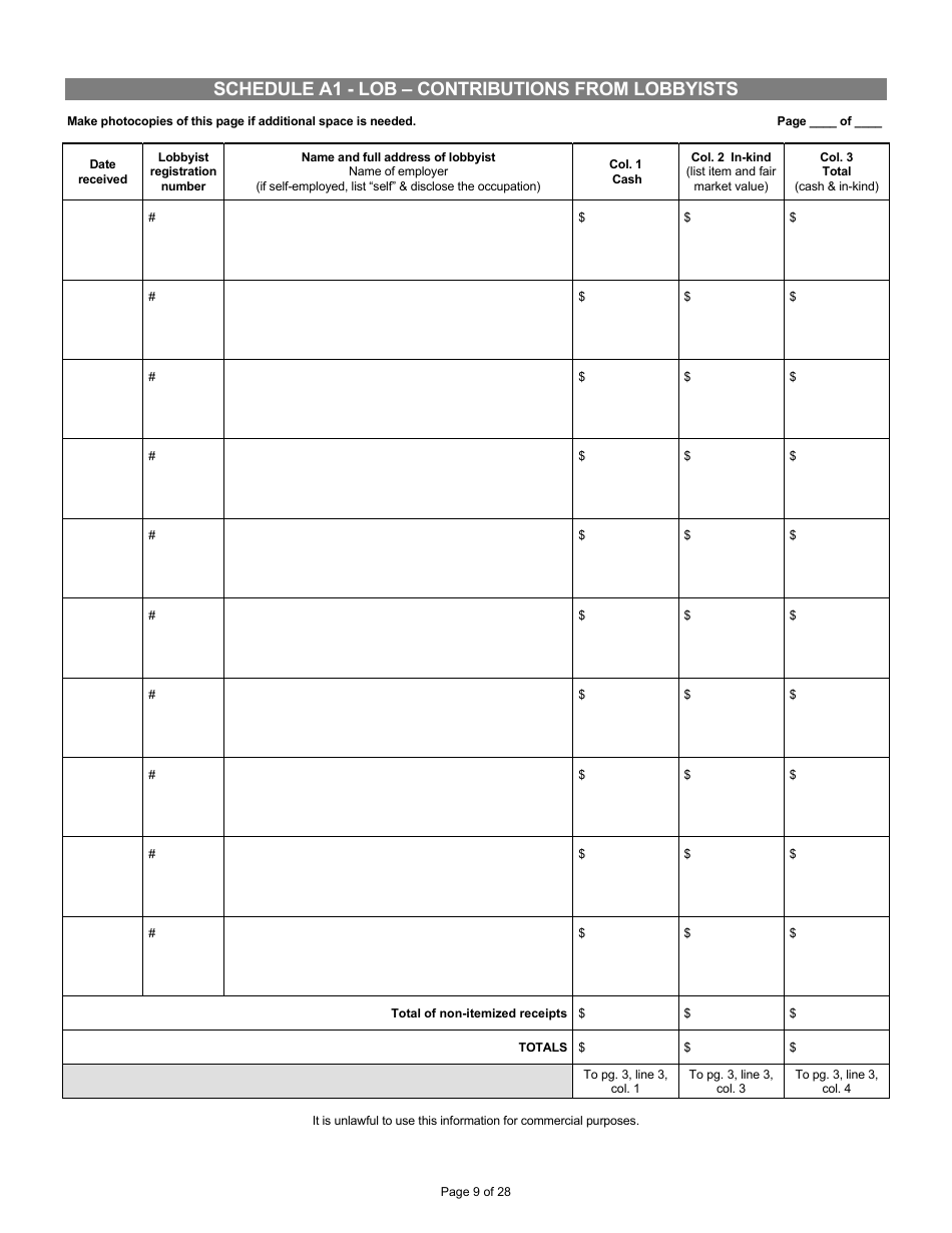 Report of Receipts and Expenditures for Candidate Committees Principal Campaign Committees - Minnesota, Page 9
