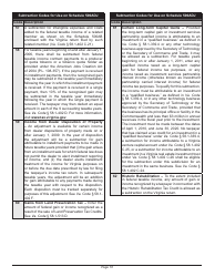 Instructions for Form 500 Virginia Corporation Income Tax Return - Virginia, Page 20