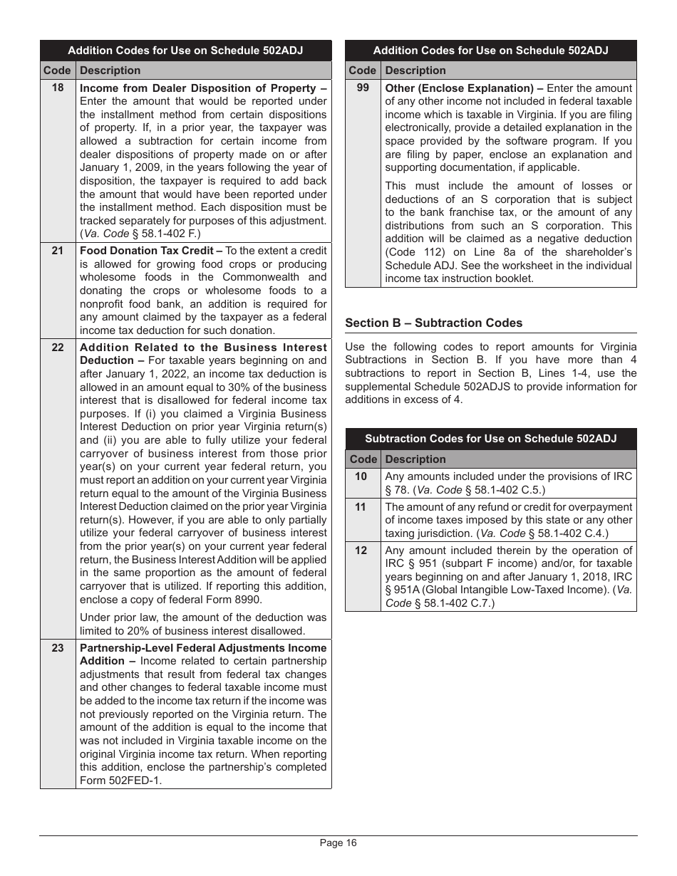 Instructions for Form 502 Pass-Through Entity Return of Income and Return of Nonresident Withholding Tax - Virginia, Page 20