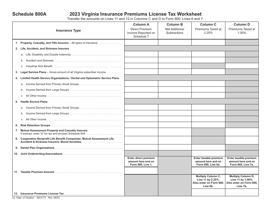 Schedule 800A Virginia Insurance Premiums License Tax Worksheet - Virginia, Page 1
