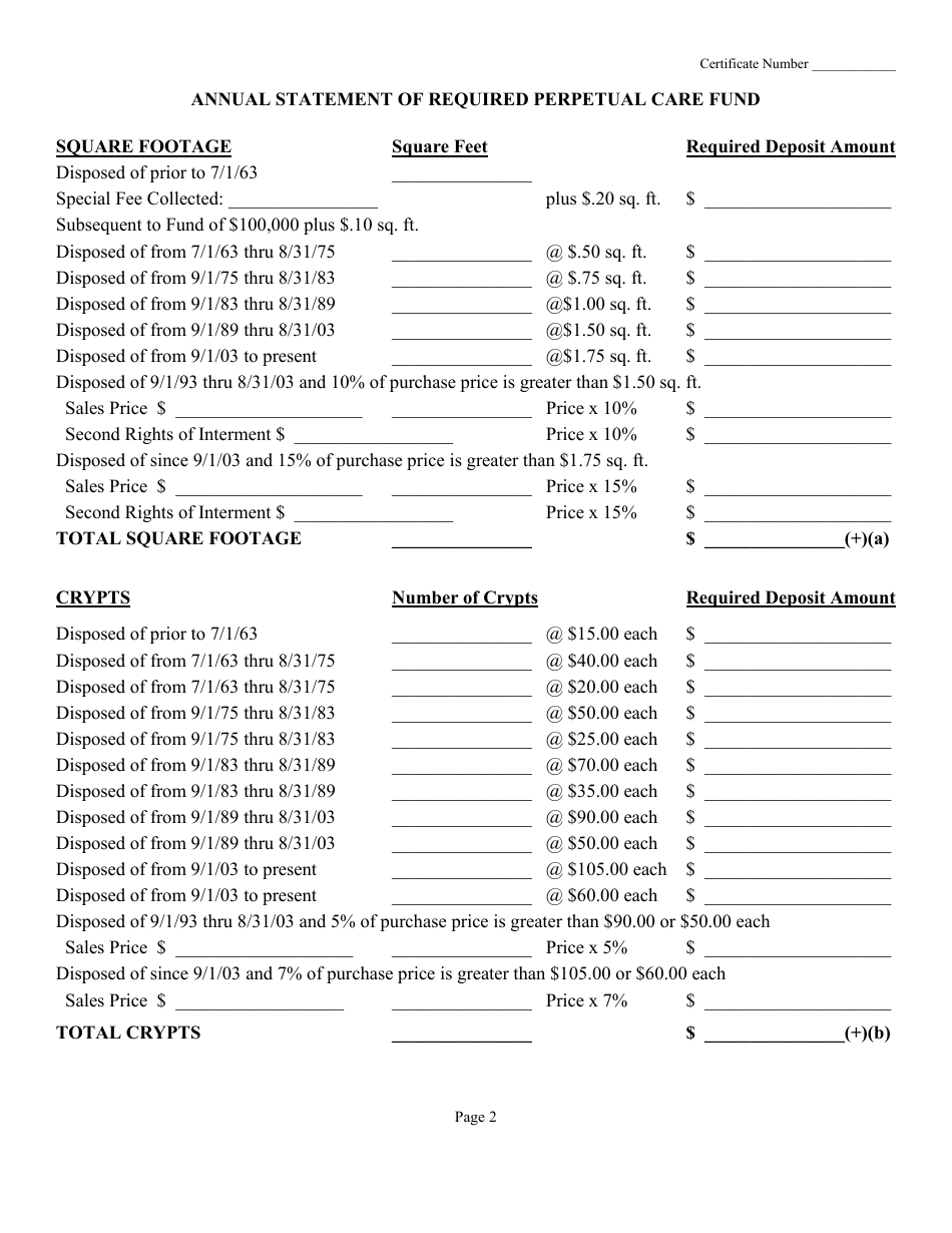 Annual Statement of Perpetual Care Fund Activity - Texas, Page 3