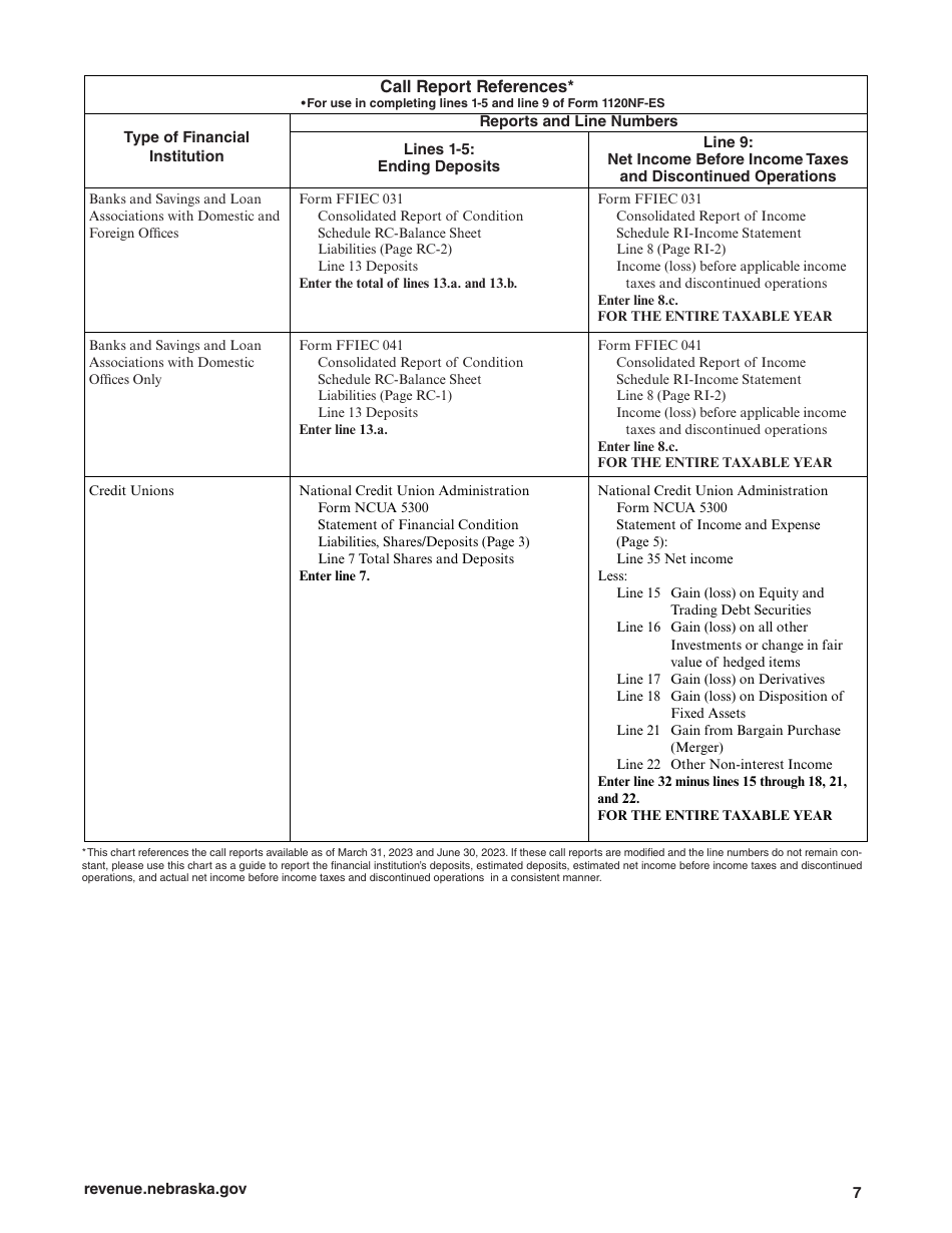 Form 1120NF-ES Nebraska Financial Institution Voluntary Estimated Tax Payment Voucher - Nebraska, Page 7
