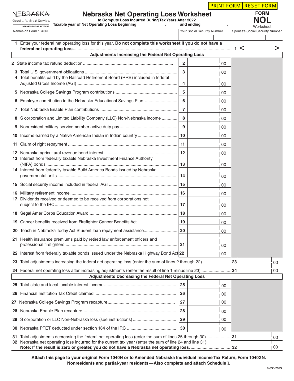 Form NOL Download Fillable PDF or Fill Online Nebraska Net Operating ...