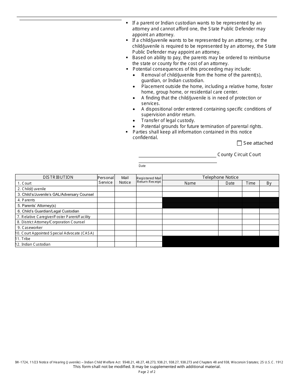 Form IW-1724 Notice of Hearing (Juvenile) - Indian Child Welfare Act - Wisconsin, Page 2