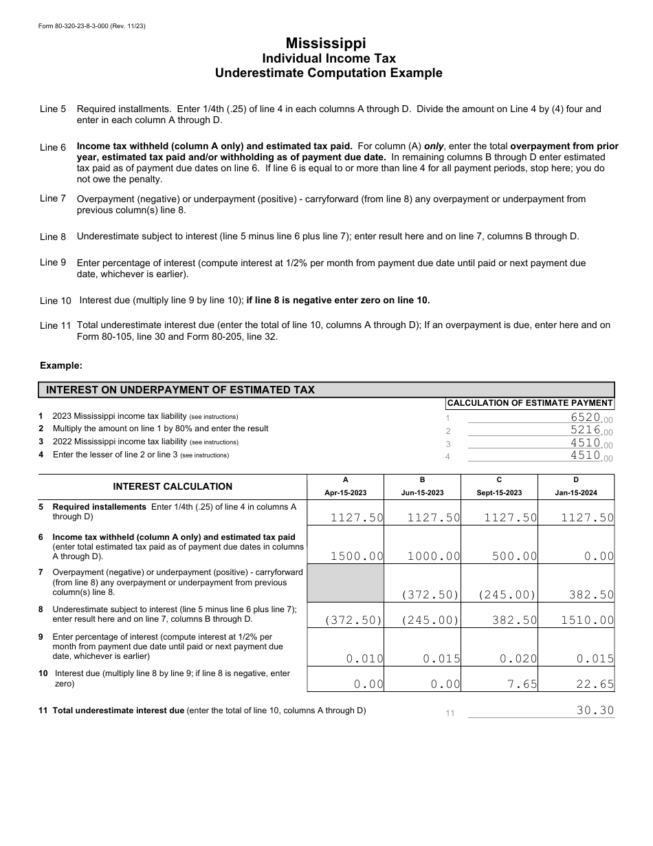 Form 80-320 Individual Income Tax Interest and Penalty Worksheet - Mississippi, Page 3