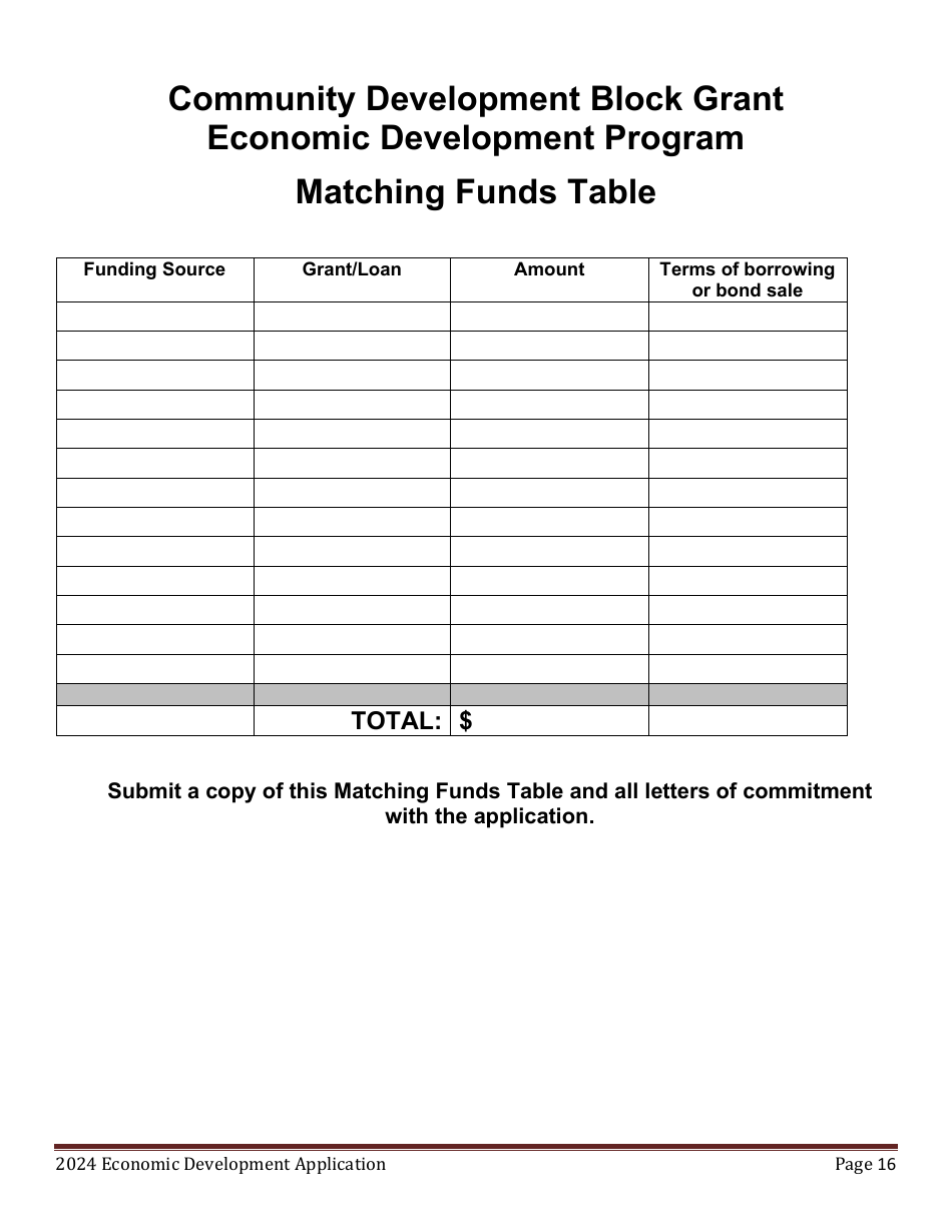 Economic Development Program Application - Maine, Page 16