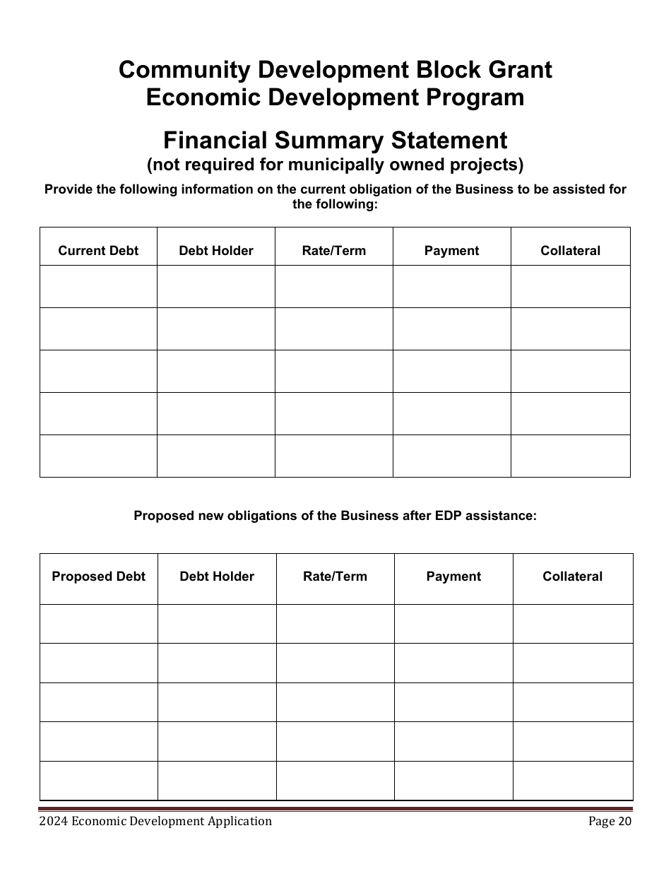 Economic Development Program Application - Maine, Page 20