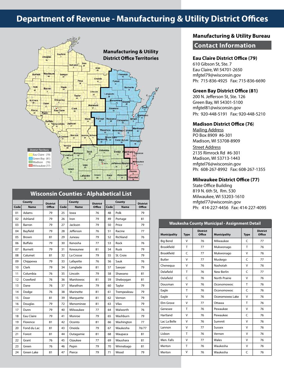 Instructions for Form M-R, PA-750R Wisconsin Manufacturing Real Estate Return - Wisconsin, Page 2