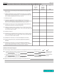Form C (IC-044) Wisconsin Allocation and Separate Accounting Data - Wisconsin, Page 2