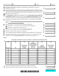 Form IC-015 Schedule MA-A Wisconsin Agricultural Credit - Wisconsin, Page 2