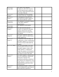 Public Adjuster Contract Checklist - Indiana, Page 4