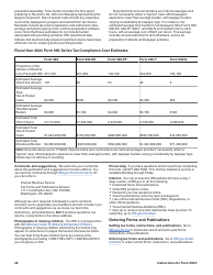 Instructions for IRS Form 990-T Exempt Organization Business Income Tax Return (And Proxy Tax Under Section 6033(E)), Page 28