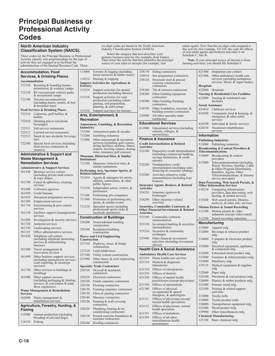 Instructions for IRS Form 1040 Schedule C Profit or Loss From Business, Page 18